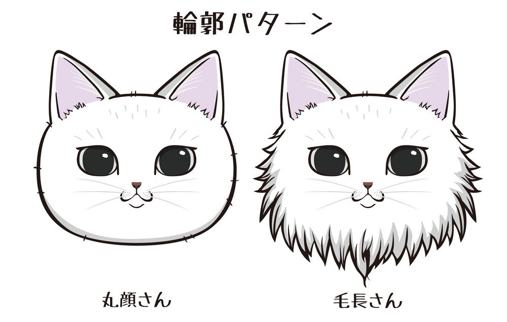 輪郭パターン