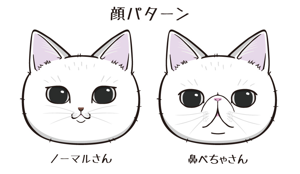 顔パターン